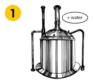 microbrewery-equipment